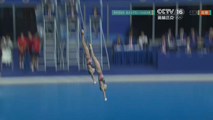 跳水女子10米跳台决赛直播频道